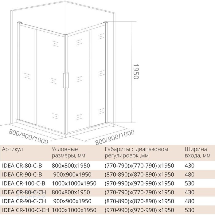 Душевой уголок Good Door Idea 90x90 стекла прозрачные, профиль черный (CR-90-C-B)