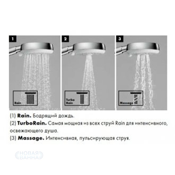 Душевой гарнитур Hansgrohe Crometta 26650400 Хром Белый