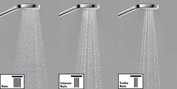 Душевой гарнитур Hansgrohe Croma Select S 26562400 Хром Белый