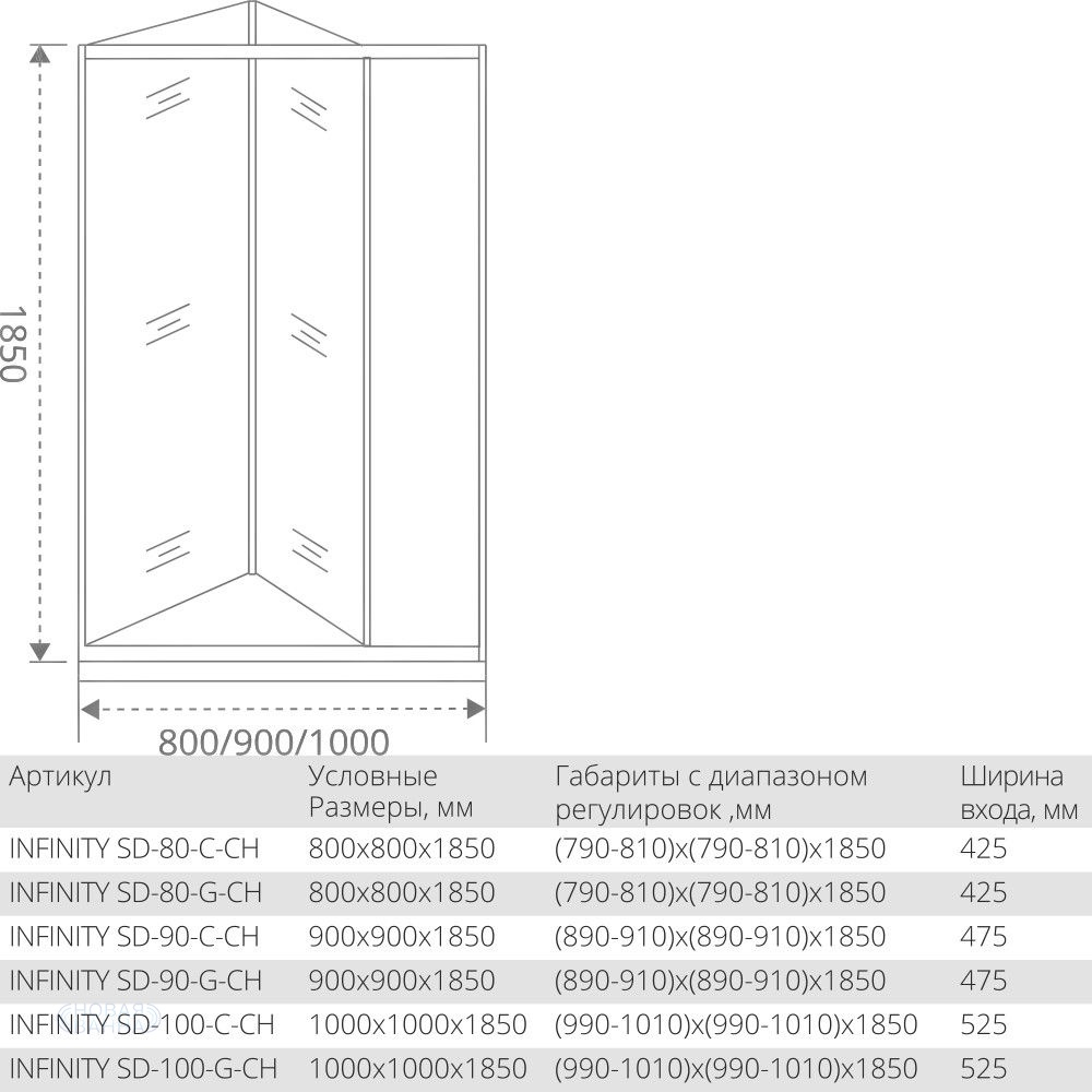 Душевой уголок Good Door INFINITY SD+SP+SP-80x90-G-CH
