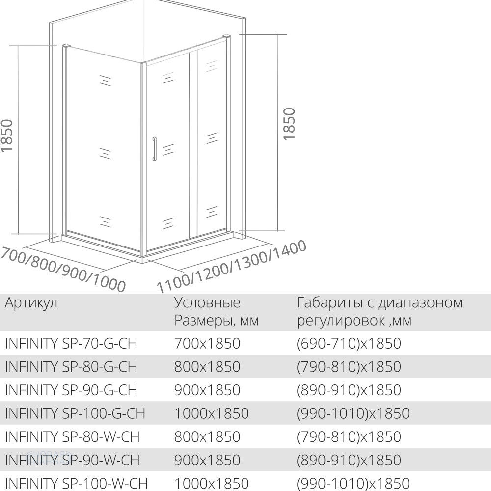Душевой уголок Good Door INFINITY WTW+SP-110x70-C-CH