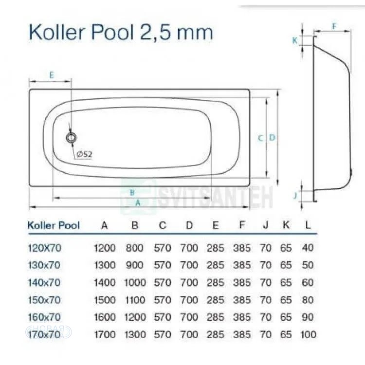Стальная ванна Koller Pool 160X70E (B60E1200E)