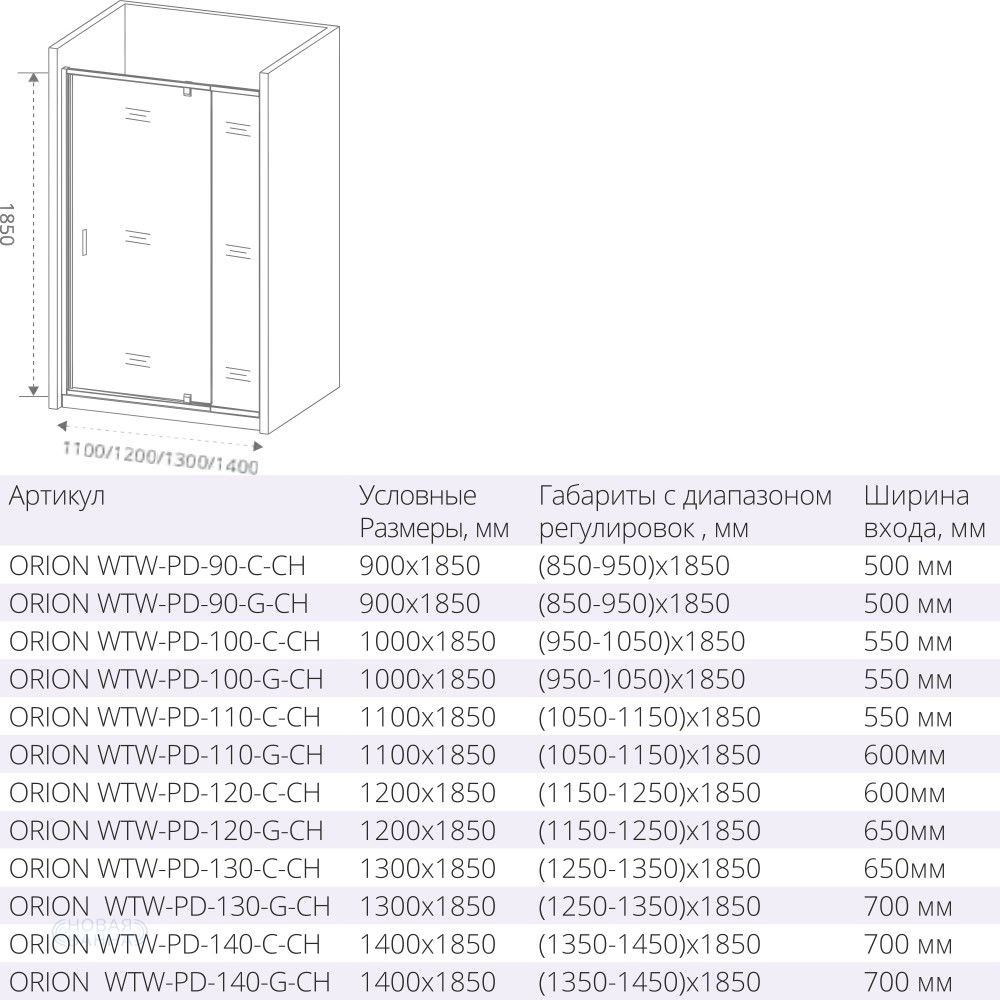 Душевой уголок Good Door ORION WTW-PD+SP+SP-140x90-C-CH