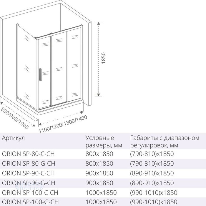 Душевой уголок Good Door Orion 110x80 стекло рифленое, профиль хром WTW-PD+SP
