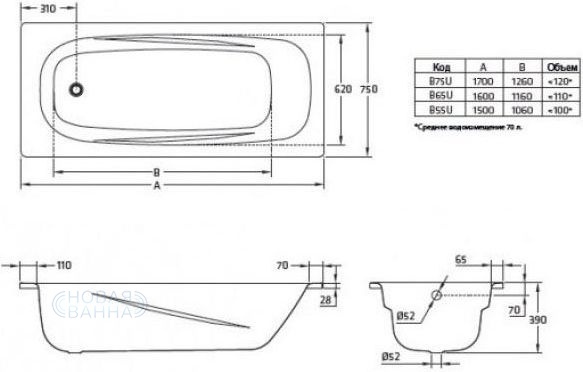 Стальная ванна 170х75 см отверстиями для ручек BLB Universal Anatomica B75U handles N