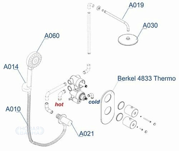 Душевая система WasserKRAFT Berkel A16030 Thermo с термостатом Хром